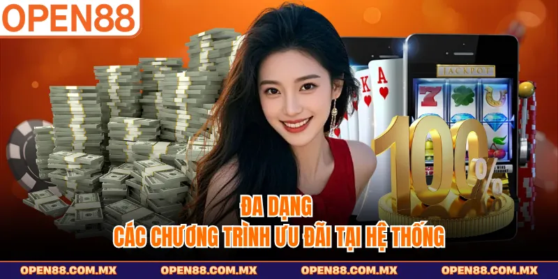 Đa dạng các chương trình ưu đãi tại hệ thống